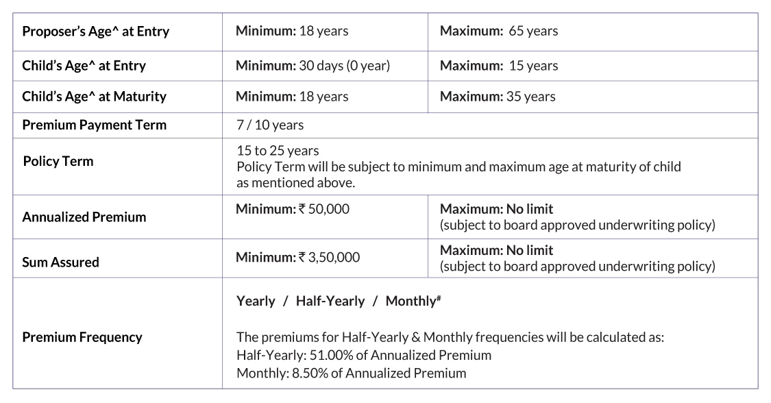 SBI Life – Smart Platina Young Achiever - Guaranteed Long Term Income Savings Plan